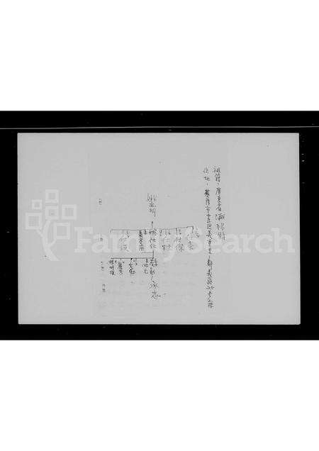 广东姚氏族谱-[潮阳迁台姚氏家谱资料].pdf电子版预览图3