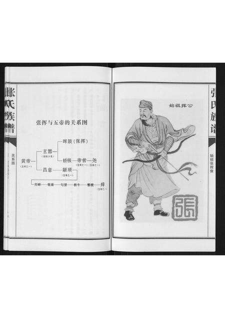 广东张氏族谱-张氏族谱[不分卷].pdf电子版预览图3