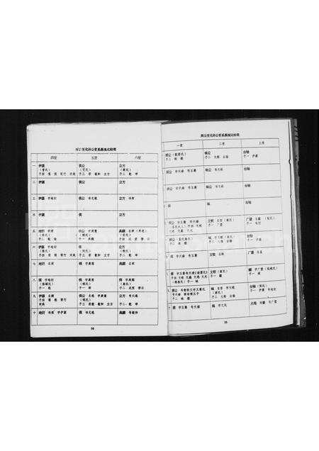 江西、广东、福建张氏族谱-张氏联修族谱.pdf电子版预览图3