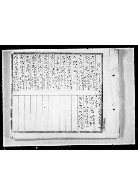 广东张氏族谱-河婆张氏北坑系族谱.pdf电子版预览图3