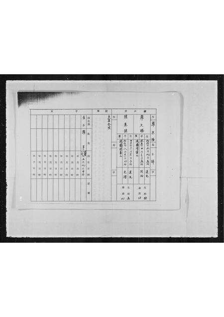 广东张氏族谱-清河郡张氏族谱.pdf电子版预览图3