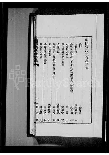 河南张氏族谱-南阳张氏先芬录.pdf电子版预览图3