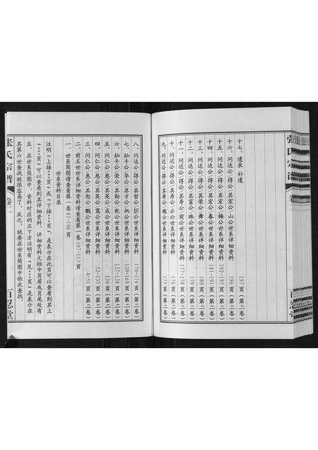 河南张氏族谱-张氏宗谱[2卷].pdf电子版预览图3