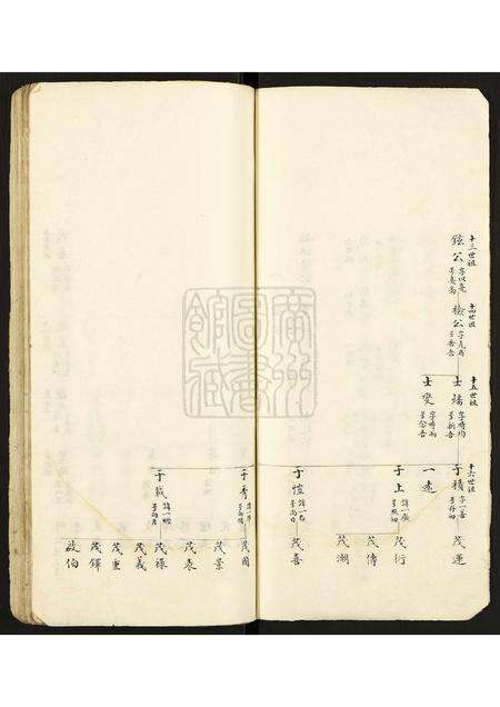 广东郑氏族谱-郑氏宗谱.pdf电子版预览图3