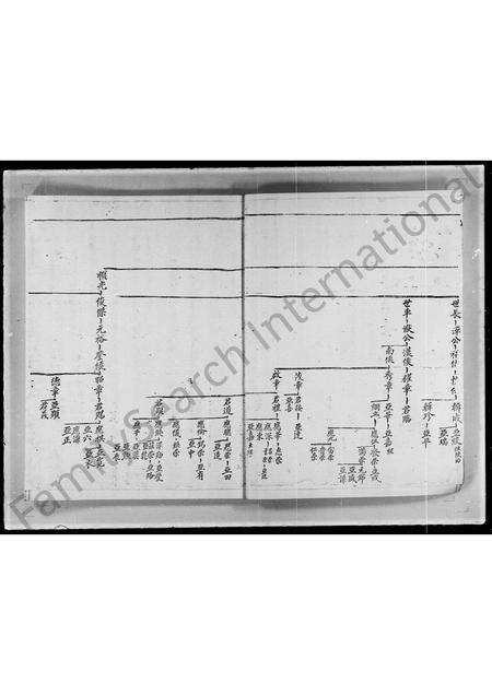 广东郑氏族谱-香山平岚郑氏族谱.pdf电子版预览图3