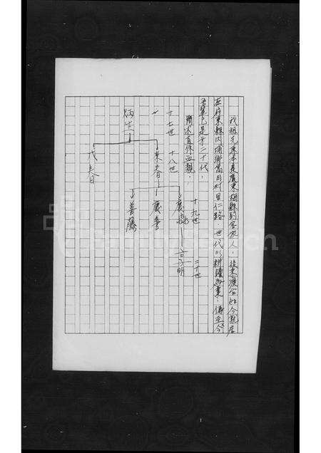 广东锺氏族谱-[广东梅县迁台锺氏家谱].pdf电子版预览图3