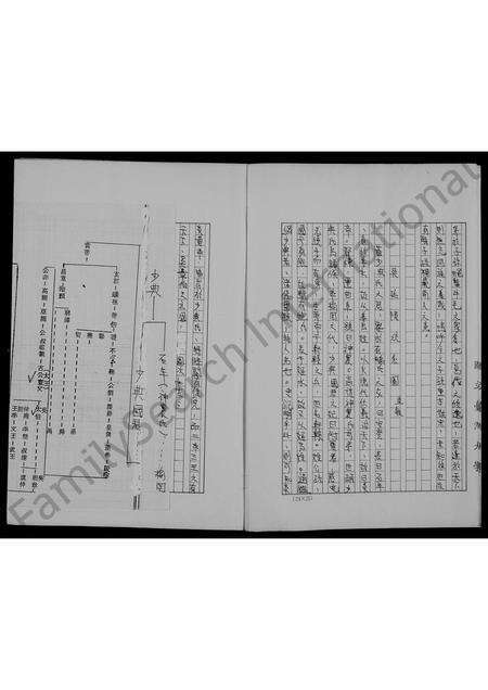 广东吴氏族谱-[吴氏家谱].pdf电子版预览图3