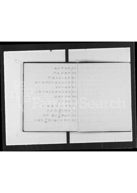 广东曾氏族谱-曾宅族谱 _ 鹿地塘村.pdf电子版预览图3