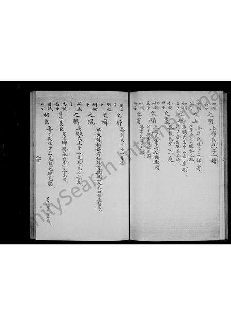 河南冯氏族谱-冯氏族谱 [2卷].pdf电子版预览图3