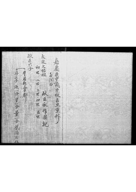 广东黎氏族谱-黎氏族谱 _ 黎德猷公房.pdf电子版预览图3