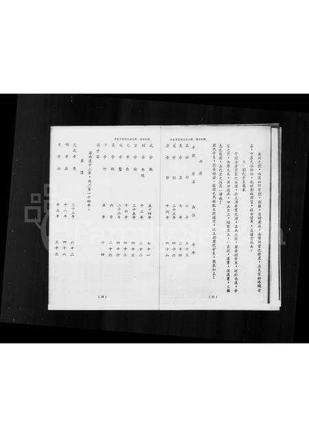 广东刘氏族谱-考据刘氏族望郡望帝系考.pdf电子版预览图3