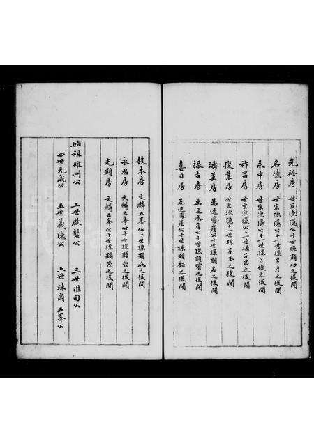 广东罗氏族谱-[罗氏]祚昌长房家谱.pdf电子版预览图3