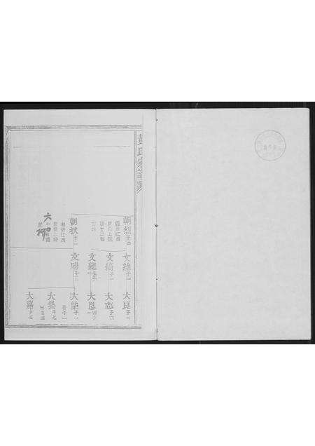 福建黄氏族谱-紫云黄氏族谱.江西支系.pdf电子版预览图3