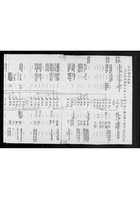 广东王氏族谱-沙田坊元洲王屋村王氏族谱.pdf电子版预览图3