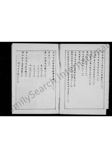 河南王氏族谱-王氏家谱 _ 三槐堂, 王沟 [8卷].pdf电子版预览图3