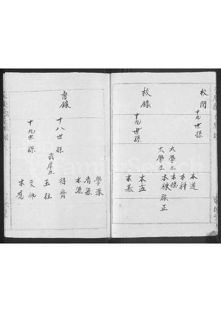 河南魏氏族谱-魏氏族谱 _ 河南省太康县 [再续1卷].pdf电子版预览图3