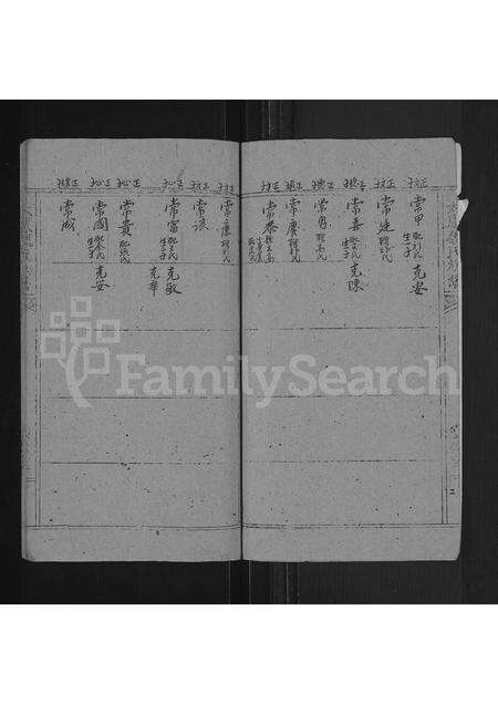 河南魏氏族谱-魏氏族谱 _ 河南省太康县 [存2卷].pdf电子版预览图3