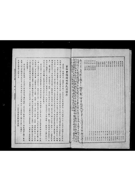 广东吴氏族谱-丰顺汤田吴氏族谱 [卷1上中下, 首1卷].pdf电子版预览图3