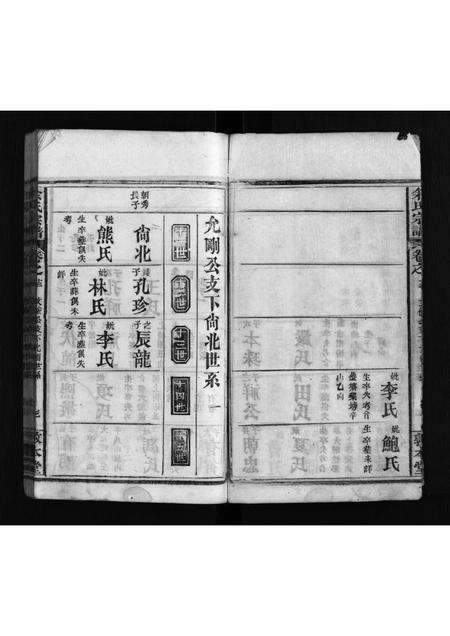 河南余氏族谱-余氏宗谱 [残卷].pdf电子版预览图3