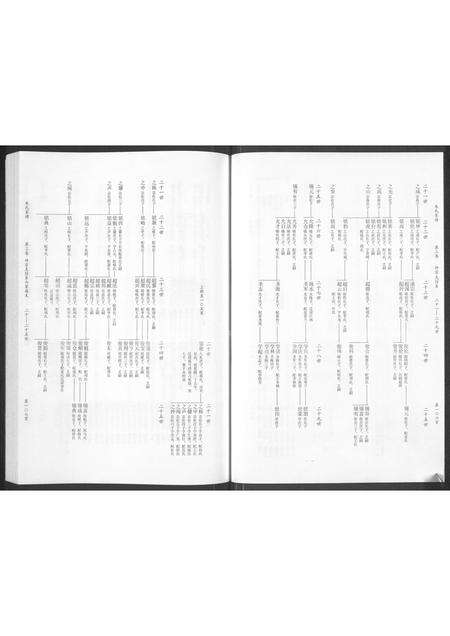 河南朱氏族谱-朱氏宗谱 [5卷].pdf电子版预览图3