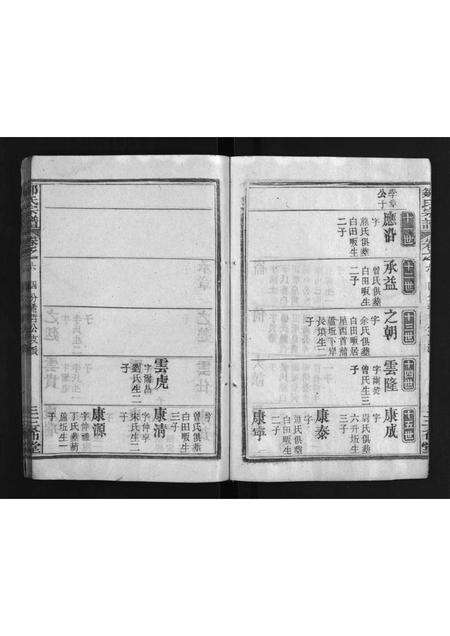 河南邹氏族谱-邹氏宗谱 [6卷].pdf电子版预览图3