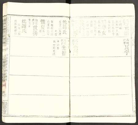 河南范氏族谱-范氏宗谱 [12卷].pdf电子版预览图3