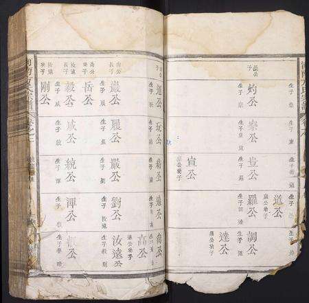 河南方氏族谱-河南方氏族谱.pdf电子版预览图3