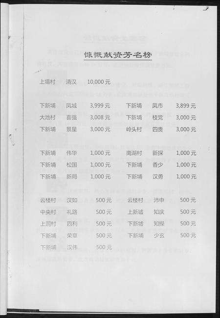 广东黄氏族谱-普甯下新埔.黄氏龙裔新谱.pdf电子版预览图3