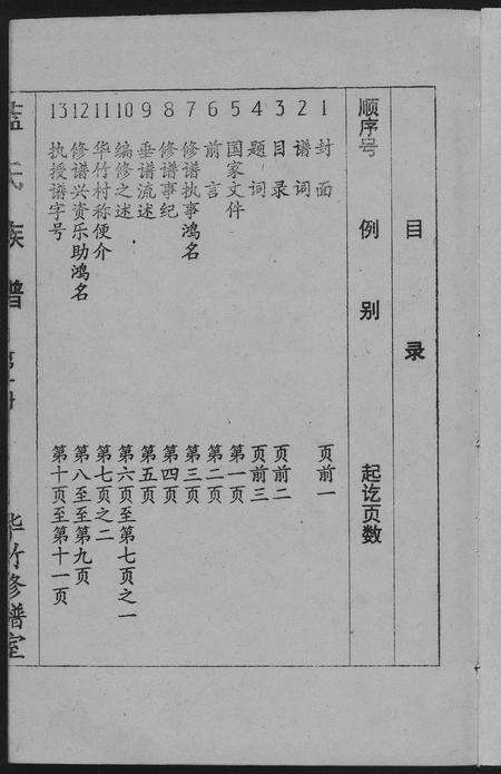 江西、福建蓝氏族谱-蓝氏族谱.pdf电子版预览图3