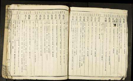 广东刘氏族谱-刘氏九修族谱.pdf电子版预览图3