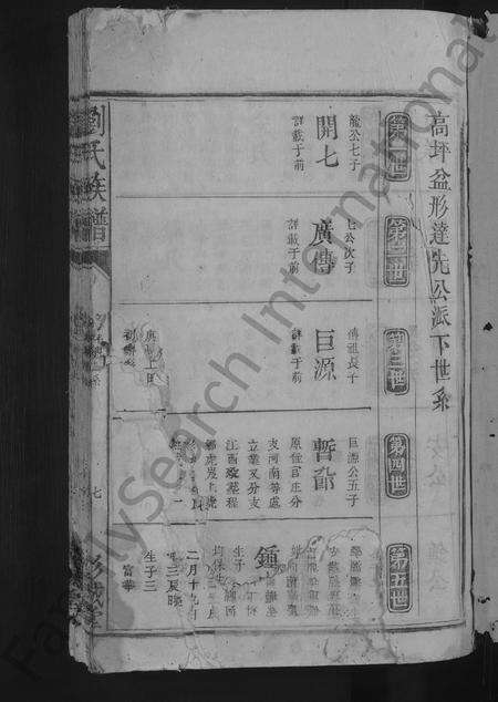 江西、广东、福建刘氏族谱-刘氏族谱 [不分卷].pdf电子版预览图3