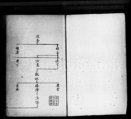 广东马氏族谱-[顺德杨滘马氏宗谱].pdf电子版预览图3