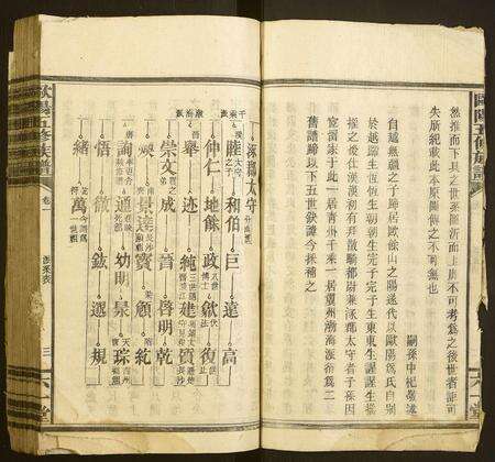 广东欧阳氏族谱-欧阳五修族谱.pdf电子版预览图3