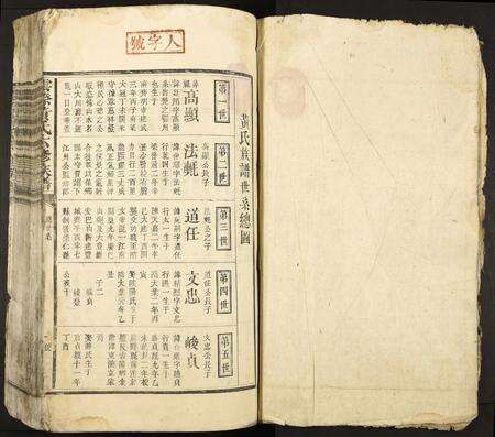 福建黄氏族谱-云际黄氏六修族谱.pdf电子版预览图3