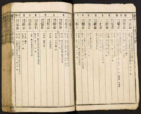 河南丘氏族谱-河南堂丘氏族谱.pdf电子版预览图3