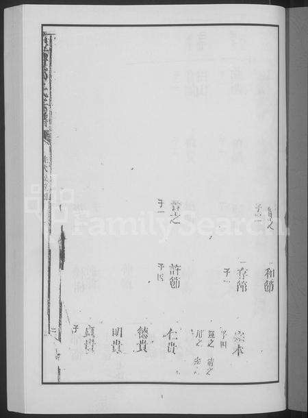 江西、福建邱氏族谱-丰溪邱氏宗谱 [不分卷].pdf电子版预览图3
