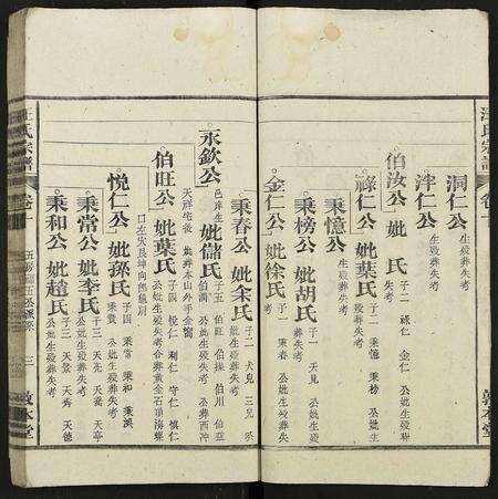 江西、安徽汪氏族谱-汪氏宗谱 [30卷].pdf电子版预览图3