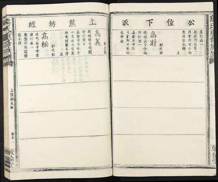 江西、福建熊氏族谱-熊氏重修族谱 [不分卷].pdf电子版预览图3
