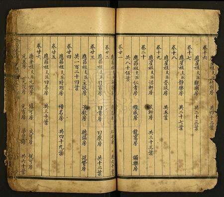 广东余氏族谱-余绍贤堂族谱.pdf电子版预览图3