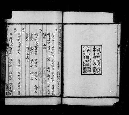 广东余氏族谱-余绍贤堂族谱 [30卷].pdf电子版预览图3