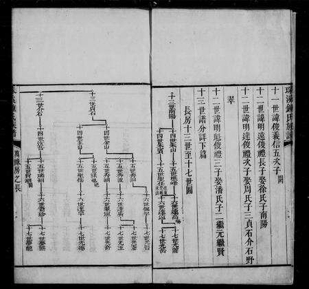 广东锺氏族谱-珠溪锺氏族谱.pdf电子版预览图3