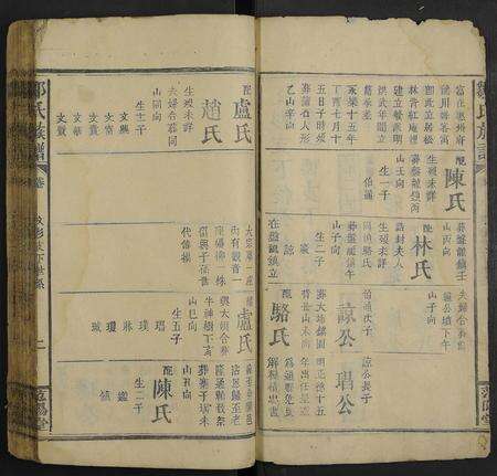 江西、广东邹氏族谱-邹氏族谱 [不分卷].pdf电子版预览图3