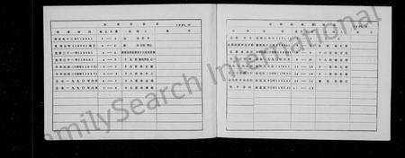 河南陈氏族谱-陈氏族谱续修 _ 长门, 二门.pdf电子版预览图3