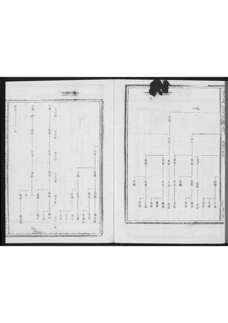 福建黄氏族谱-[黄氏]纪公支派.pdf电子版预览图3