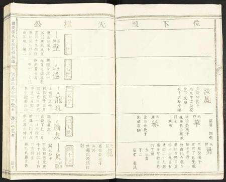 江西、广东、福建冯氏族谱-赣闽冯氏首次联修族谱 [不分卷].pdf电子版预览图3