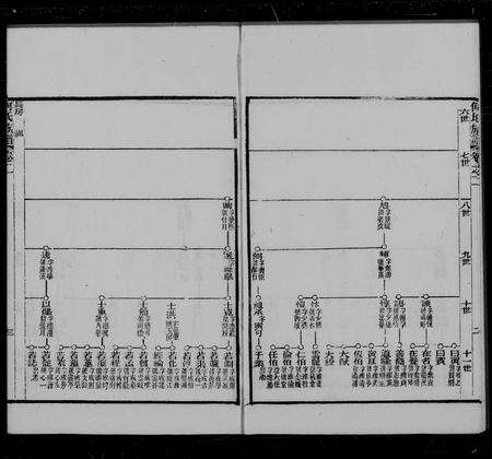 广东何氏族谱-何氏族谱 [4卷].pdf电子版预览图3