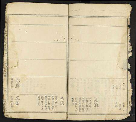 江西、广东黄氏族谱-雩阳黄氏陆修族谱 [不分卷].pdf电子版预览图3