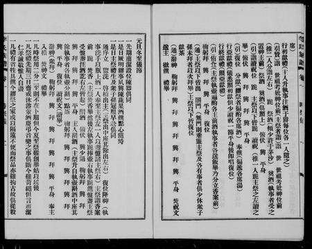 广东李氏族谱-泰宁李氏族谱 _ [8卷].pdf电子版预览图3