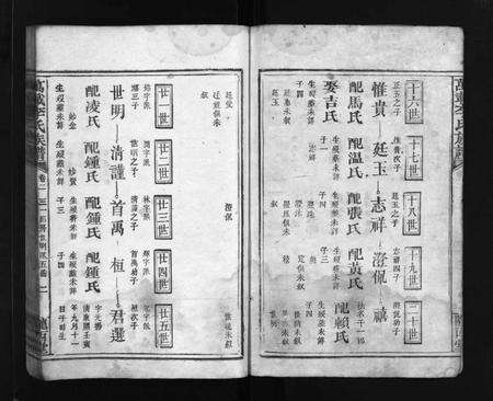 江西、福建李氏族谱-万载李氏族谱 [残卷].pdf电子版预览图3