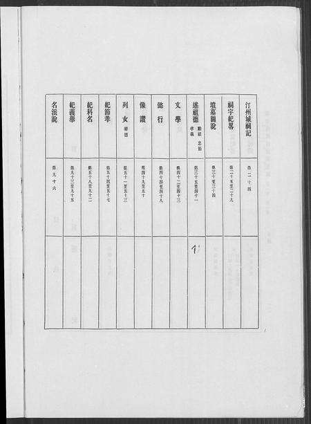 江西、广东、福建廖氏族谱-廖氏总族谱 [4卷].pdf电子版预览图3